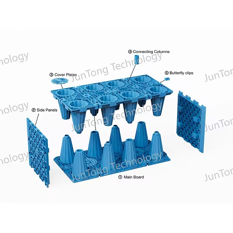 Product Importer Gallery 04 · ab6982423f