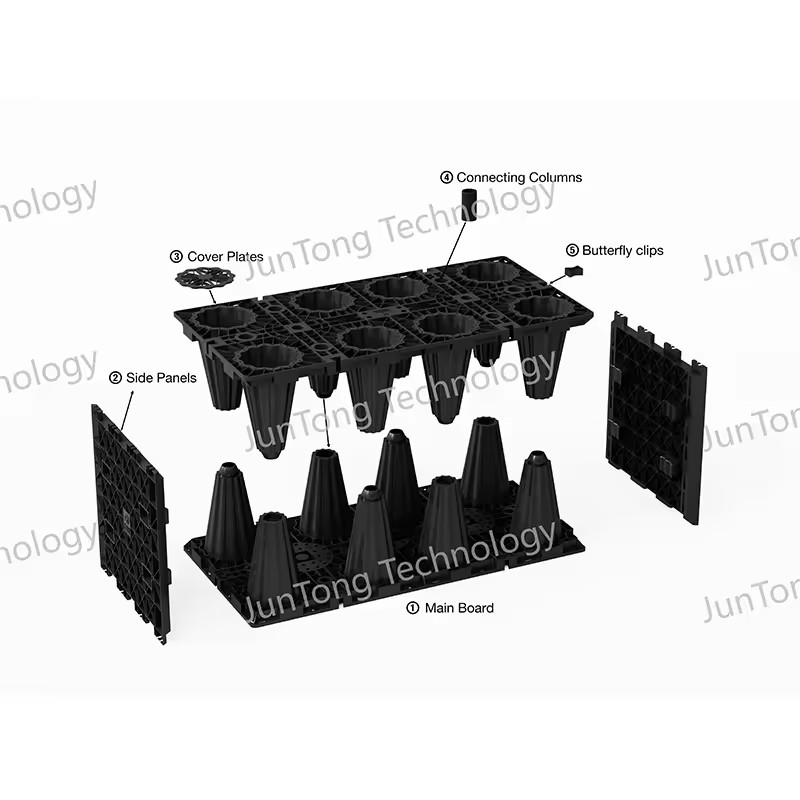 Product Importer Gallery 05 · 9b9b8e5724