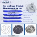 Product Importer Gallery 05 · 973b89433d