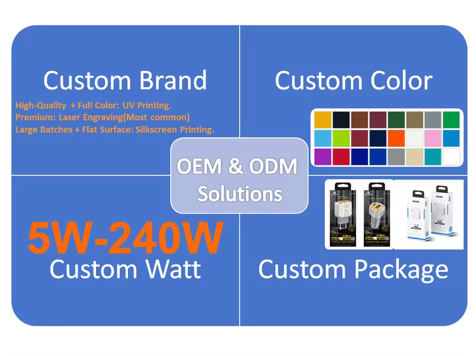 Product Importer Gallery 02 · 6705545380