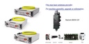 Product Importer Gallery 04 · e44146d9e2