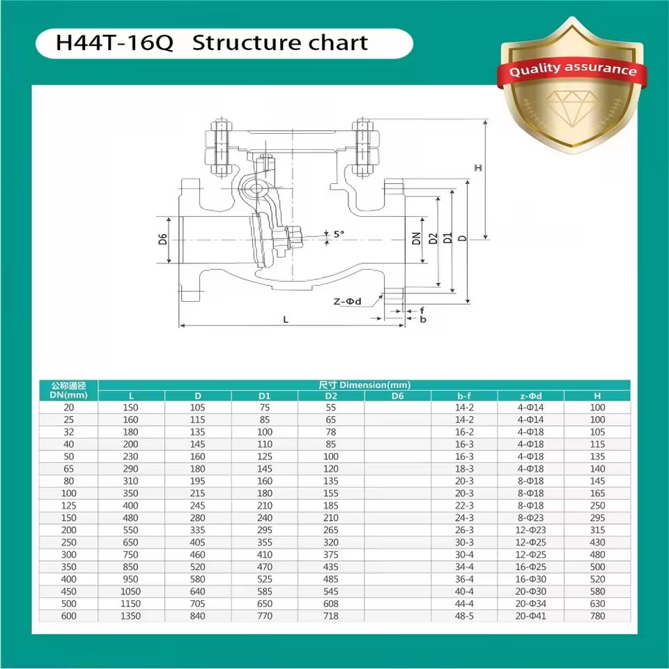 Product Importer Gallery 03 · 1c7ced478b