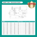 Product Importer Gallery 03 · 1c7ced478b