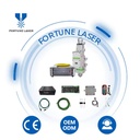 Product Importer Gallery 01 · c96f9b114c