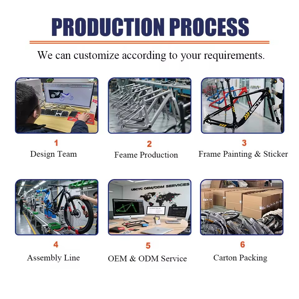 Product Importer Gallery 04 · b84ec80216