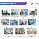 Product Importer Gallery 02 · a81214a4e4