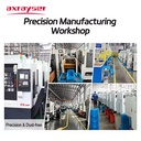 Product Importer Gallery 04 · c56bc9601a