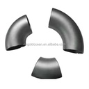 Product Importer Gallery 02 · b7188a672e