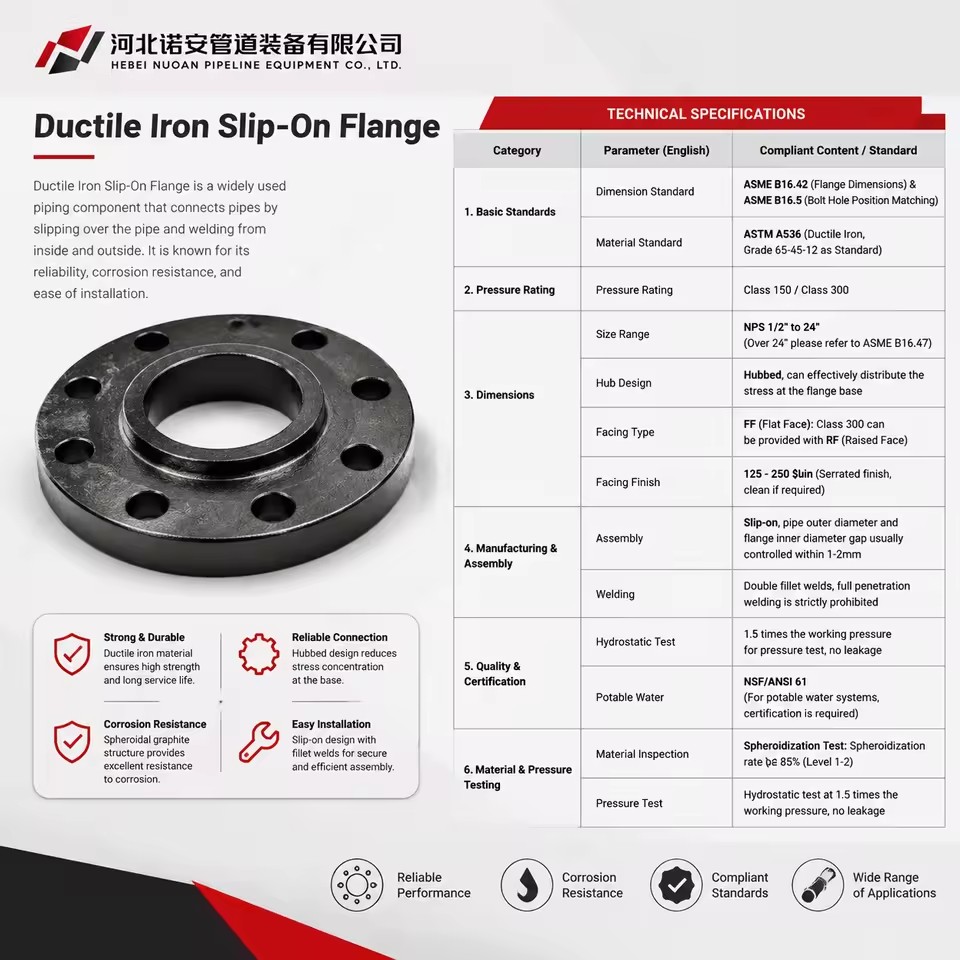 Product Importer Gallery 01 · 77b79e8dbf