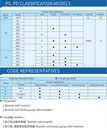 Product Importer Gallery 03 · edb499aae7