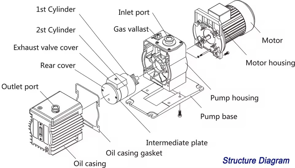 Product Importer Gallery 05 · c4bbe5a104