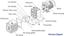 Product Importer Gallery 05 · c4bbe5a104