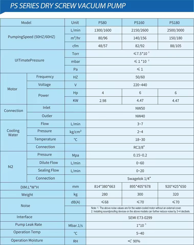 Product Importer Gallery 02 · efd12fd92f