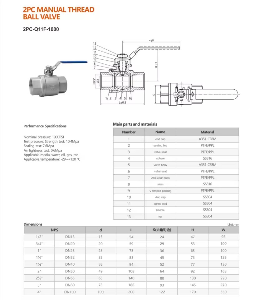 Product Importer Gallery 05 · 2423d6601b