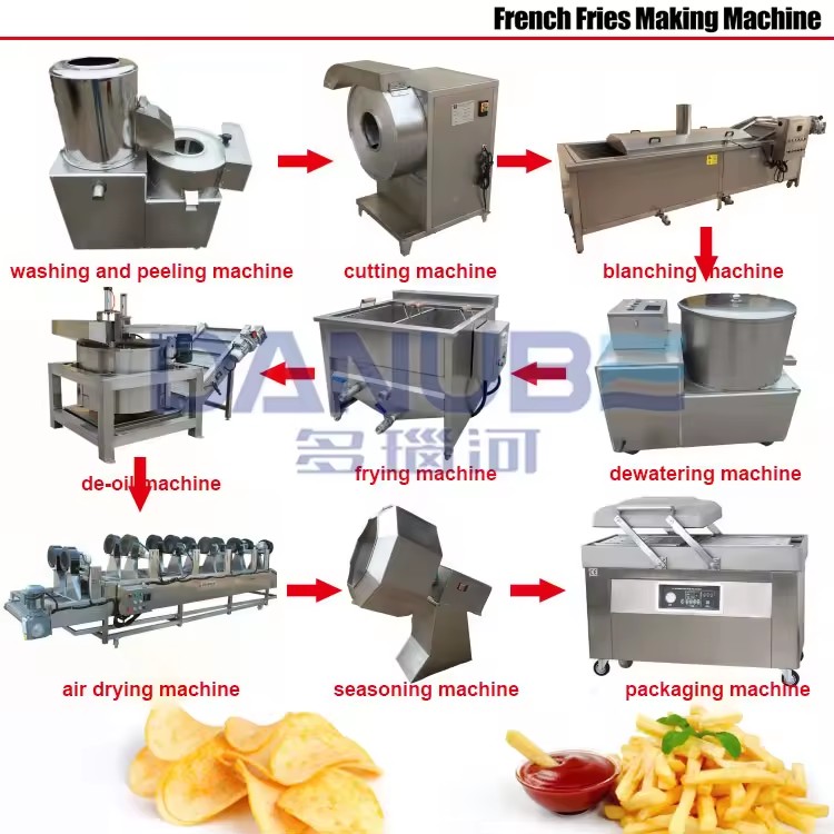 Product Importer Gallery 01 · f5782ce11b