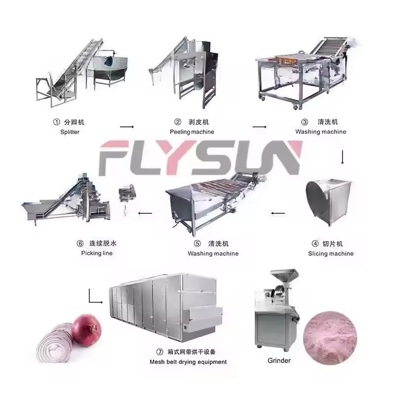 Product Importer Gallery 05 · 93f33d61ef