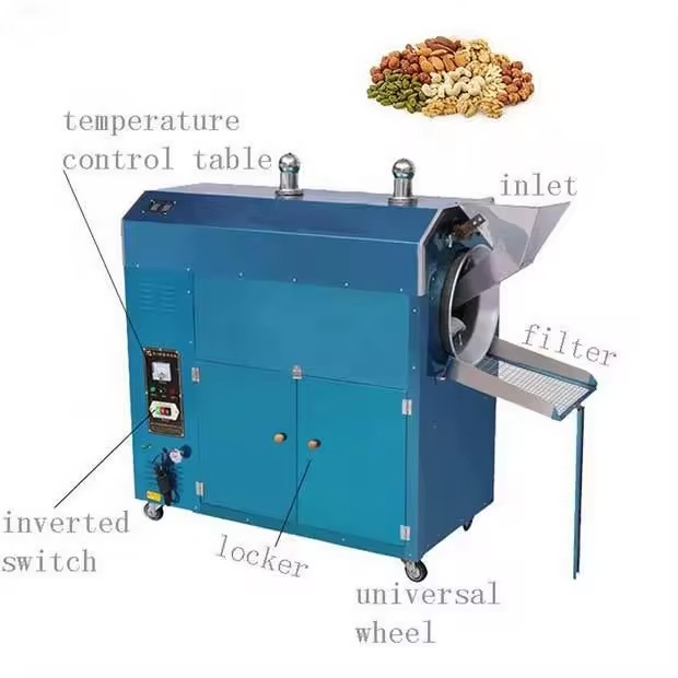 Product Importer Gallery 04 · 153cd822a6