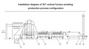 Product Importer Gallery 01 · 1b52c17406