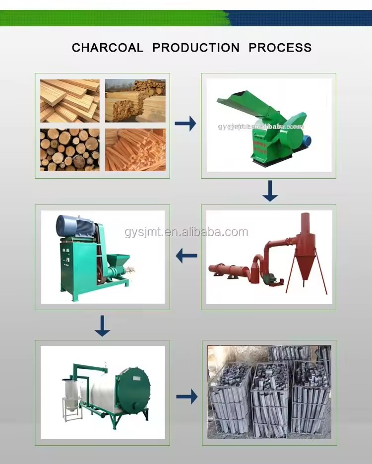 Product Importer Gallery 05 · cf9bb7b958
