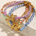 Product Importer Gallery 01 · 71c7961ef7