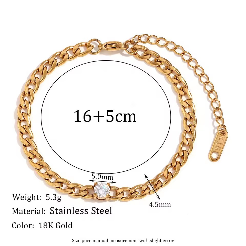 Product Importer Gallery 01 · 132a71bf54