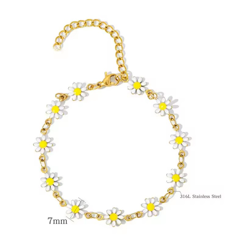 Product Importer Gallery 02 · dab8f74cf3