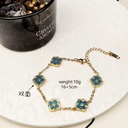 Product Importer Gallery 03 · 4731c38a39