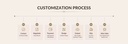 Product Importer Gallery 04 · 79b4eeb126