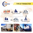 Product Importer Gallery 05 · f0e05dfe98