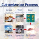 Product Importer Gallery 05 · 3e159f3b50