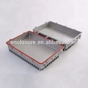 Product Importer Gallery 03 · 8551a0e8aa