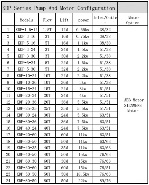 Product Importer Gallery 03 · ffa2f2b6a0