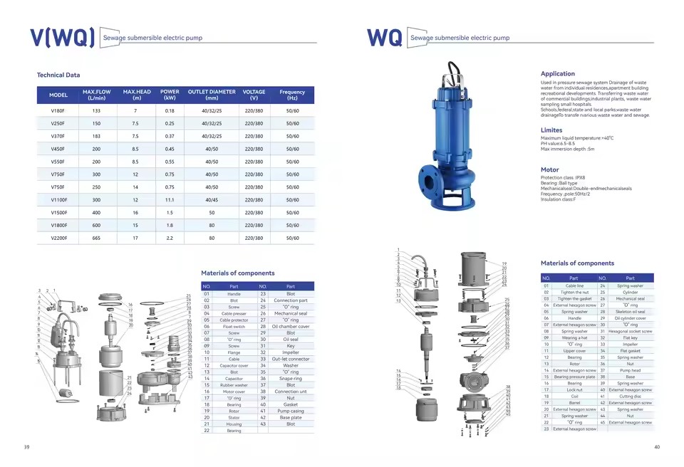 Product Importer Gallery 01 · 80a1b773ec