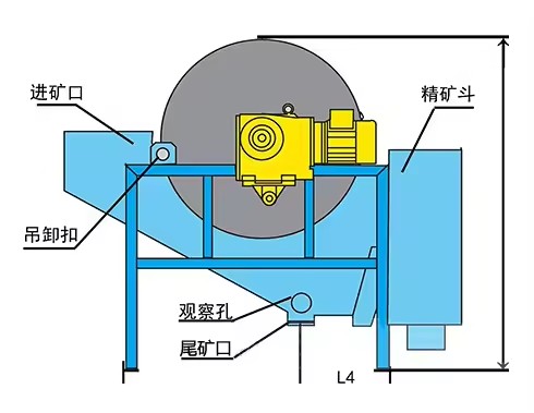 Product Importer Gallery 04 · 917ea6d191