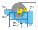 Product Importer Gallery 04 · 917ea6d191