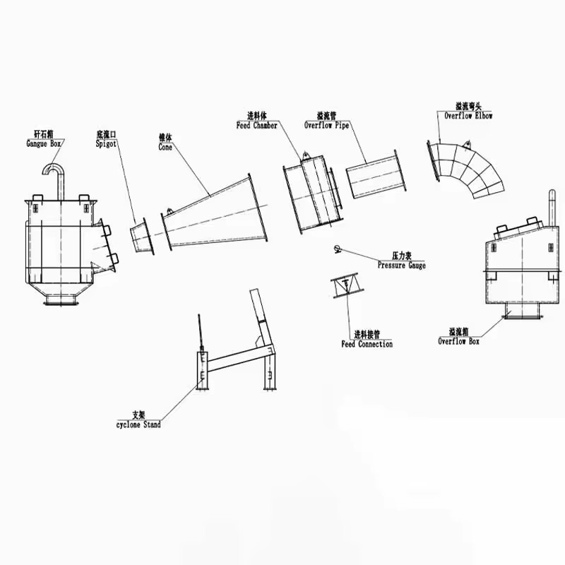 Product Importer Gallery 01 · f4de01a70a