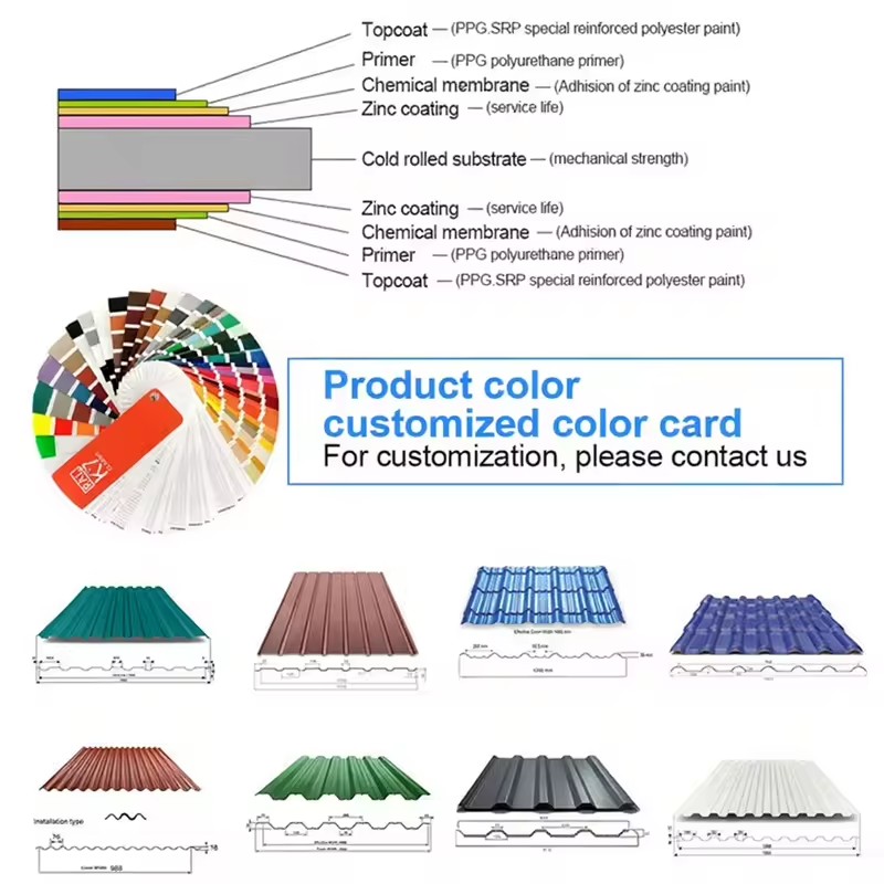 Product Importer Gallery 01 · 26a84e1b10