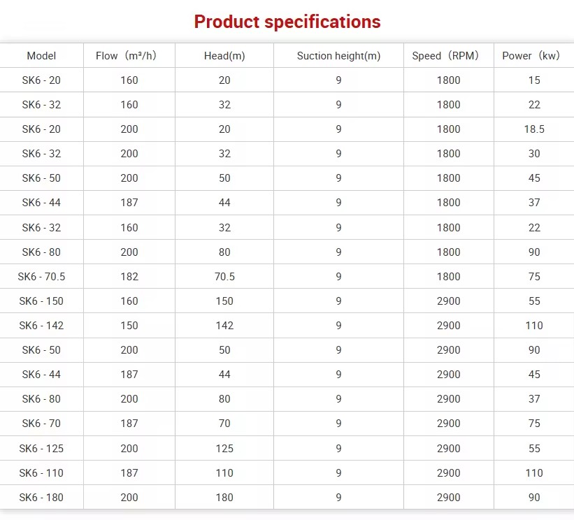 Product Importer Gallery 05 · 49084e318e