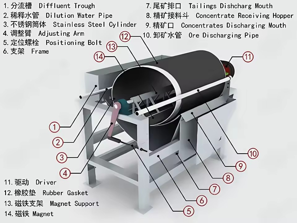 Product Importer Gallery 05 · 11755399c1
