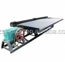 Product Importer Gallery 01 · b3dcfdf512