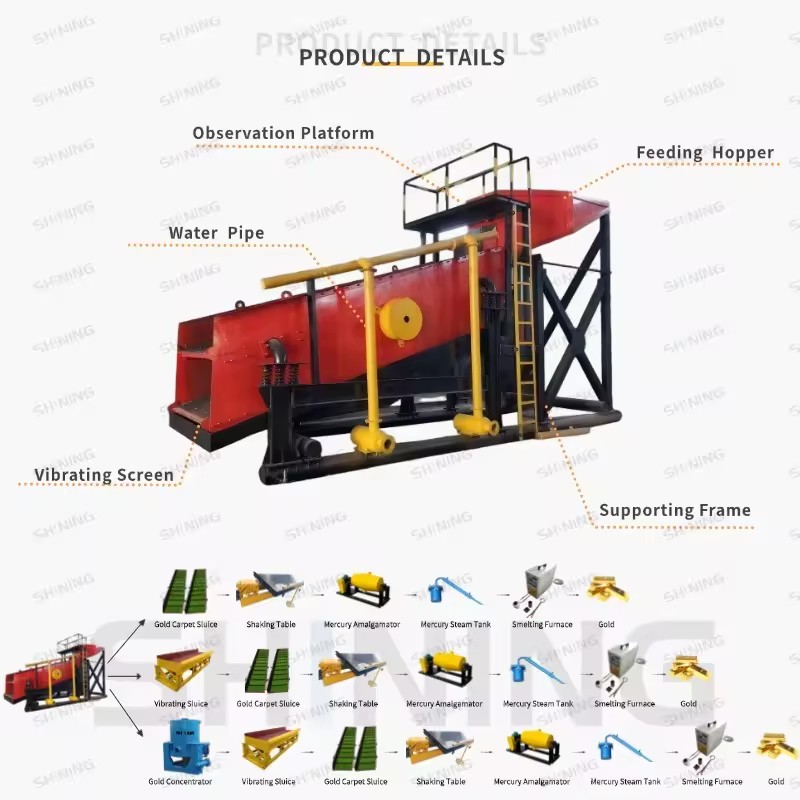 Product Importer Gallery 05 · 3805549bcb