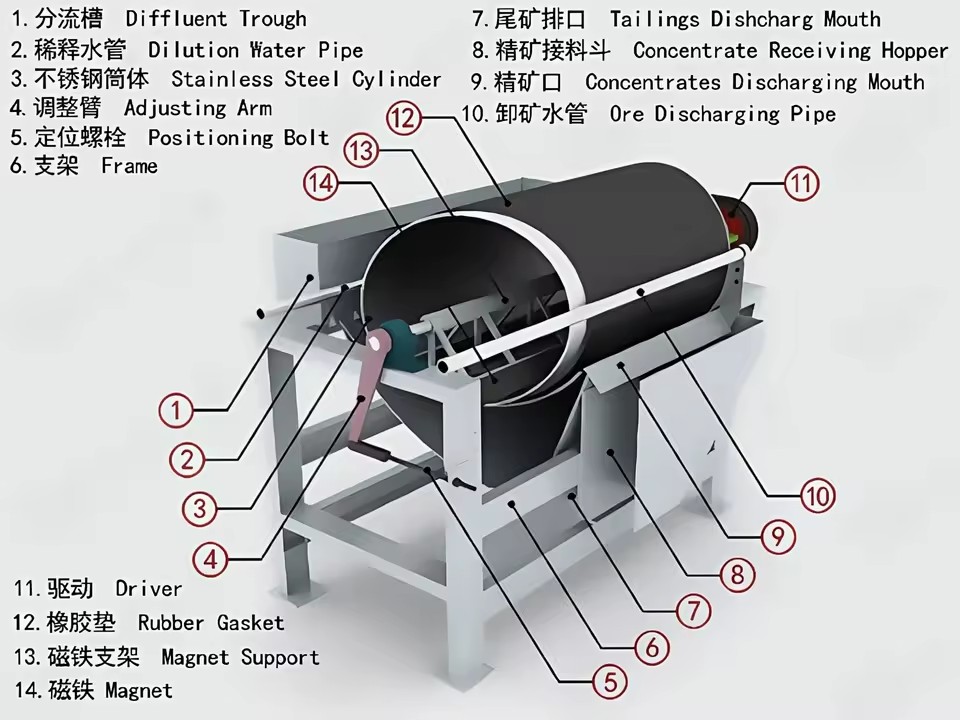 Product Importer Gallery 05 · 4e2920d937