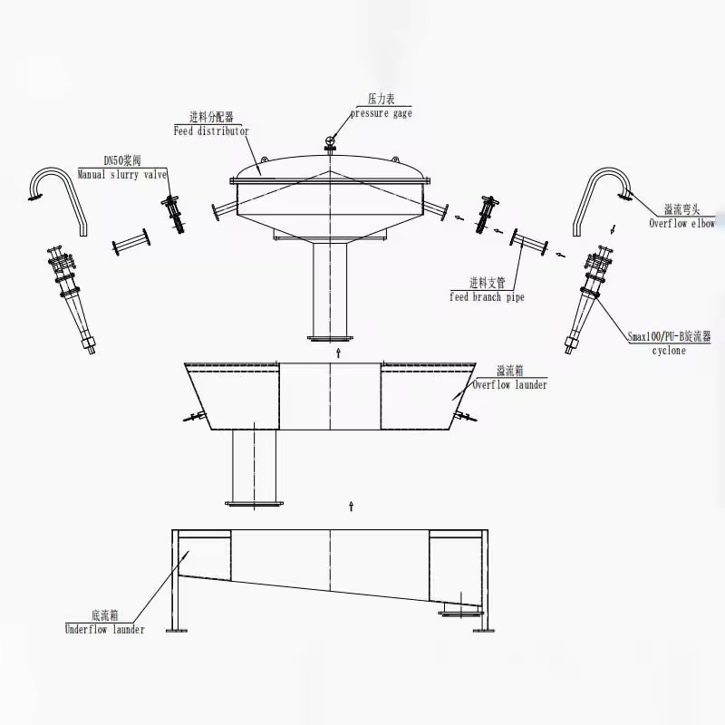 Product Importer Gallery 01 · 62aea28502