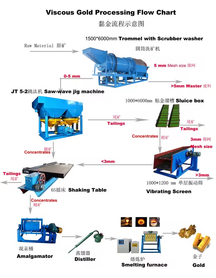 Product Importer Gallery 05 · 20f5b3a5f5