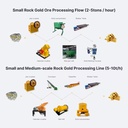 Product Importer Gallery 03 · 86353ec4f5