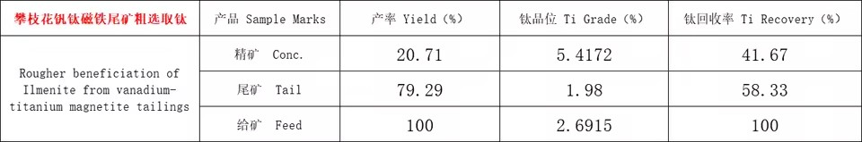 Product Importer Gallery 03 · c319d0aa06