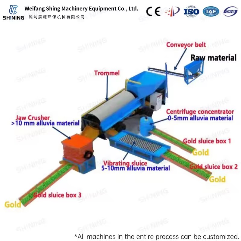 Product Importer Gallery 05 · c93d33dafc