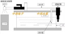 Product Importer Gallery 04 · 64c408bb1e