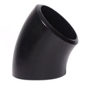 Product Importer Gallery 05 · 98c7d00e79