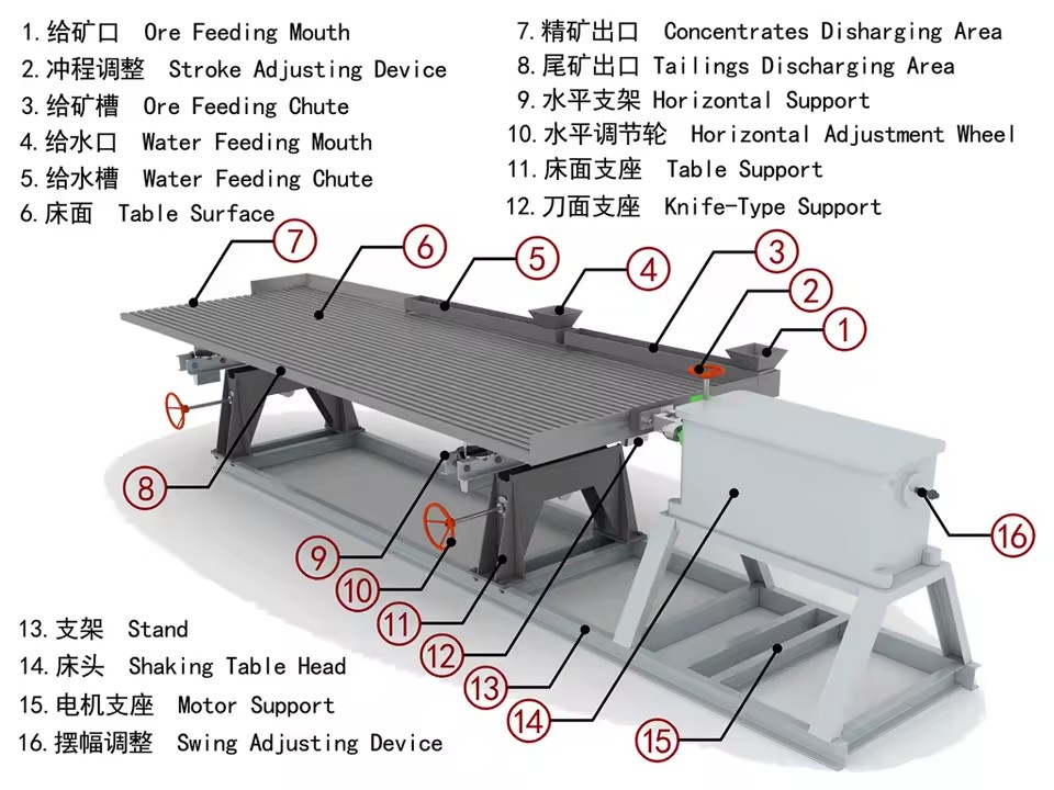 Product Importer Gallery 04 · d3b71f2b8e